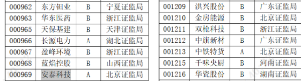 图2 .png 图2 .png